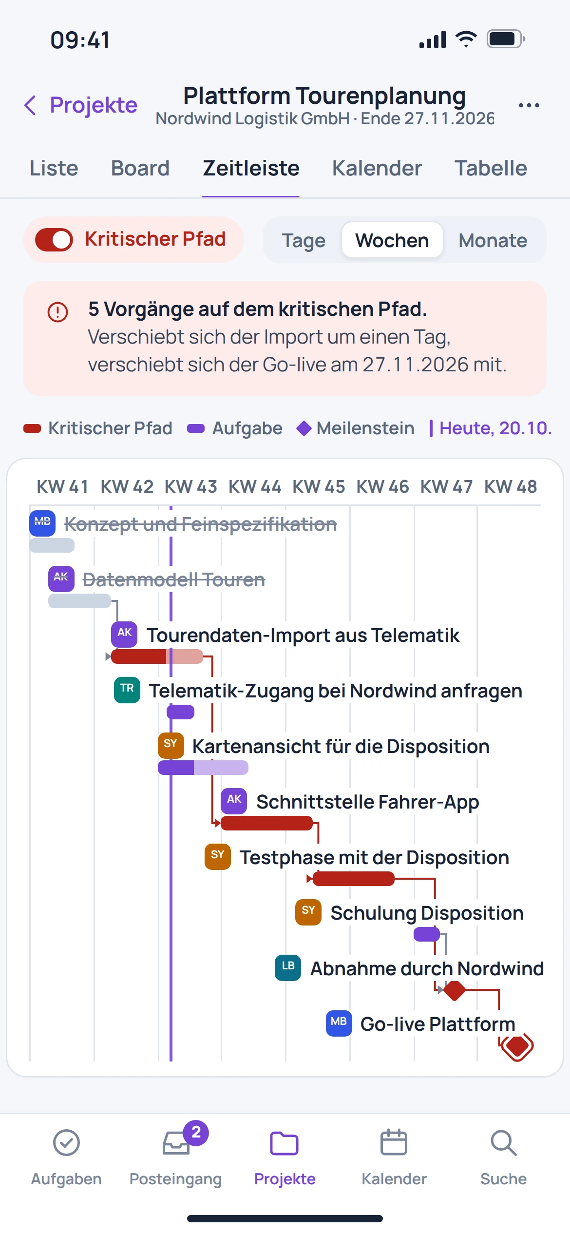 EU Flow: mobile Konzeptvorschau