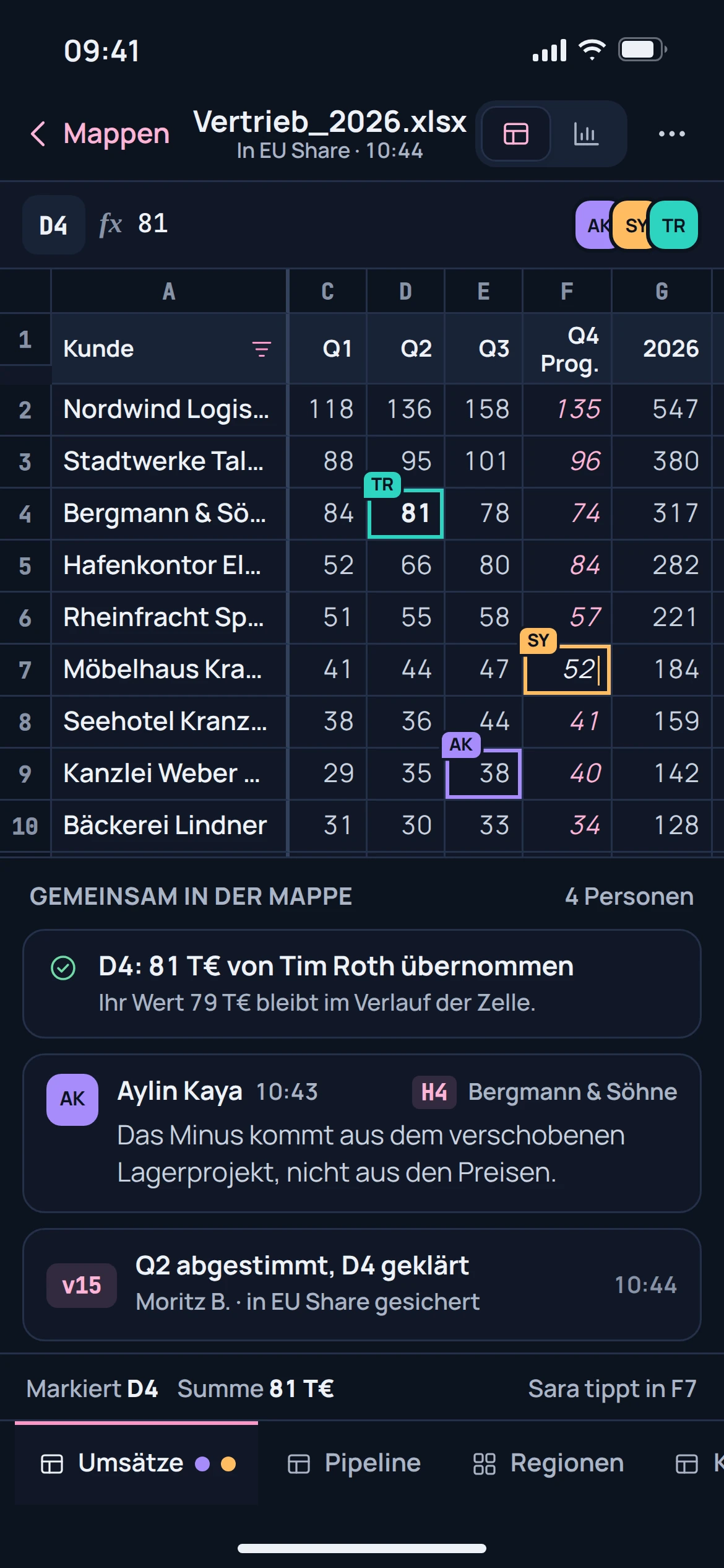 EU Sheets, Berichte: Ansicht der Anwendung mit Beispieldaten
