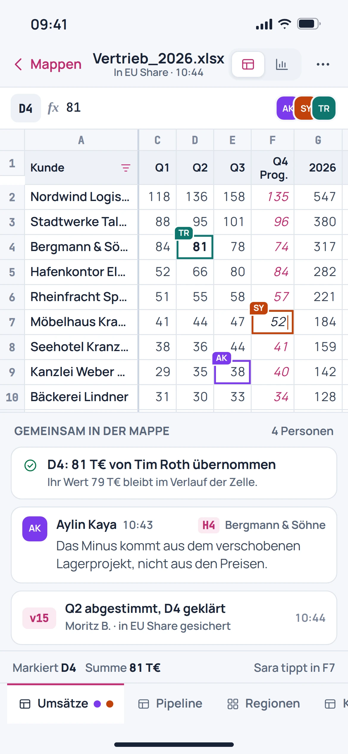 EU Sheets, Berichte: Ansicht der Anwendung mit Beispieldaten