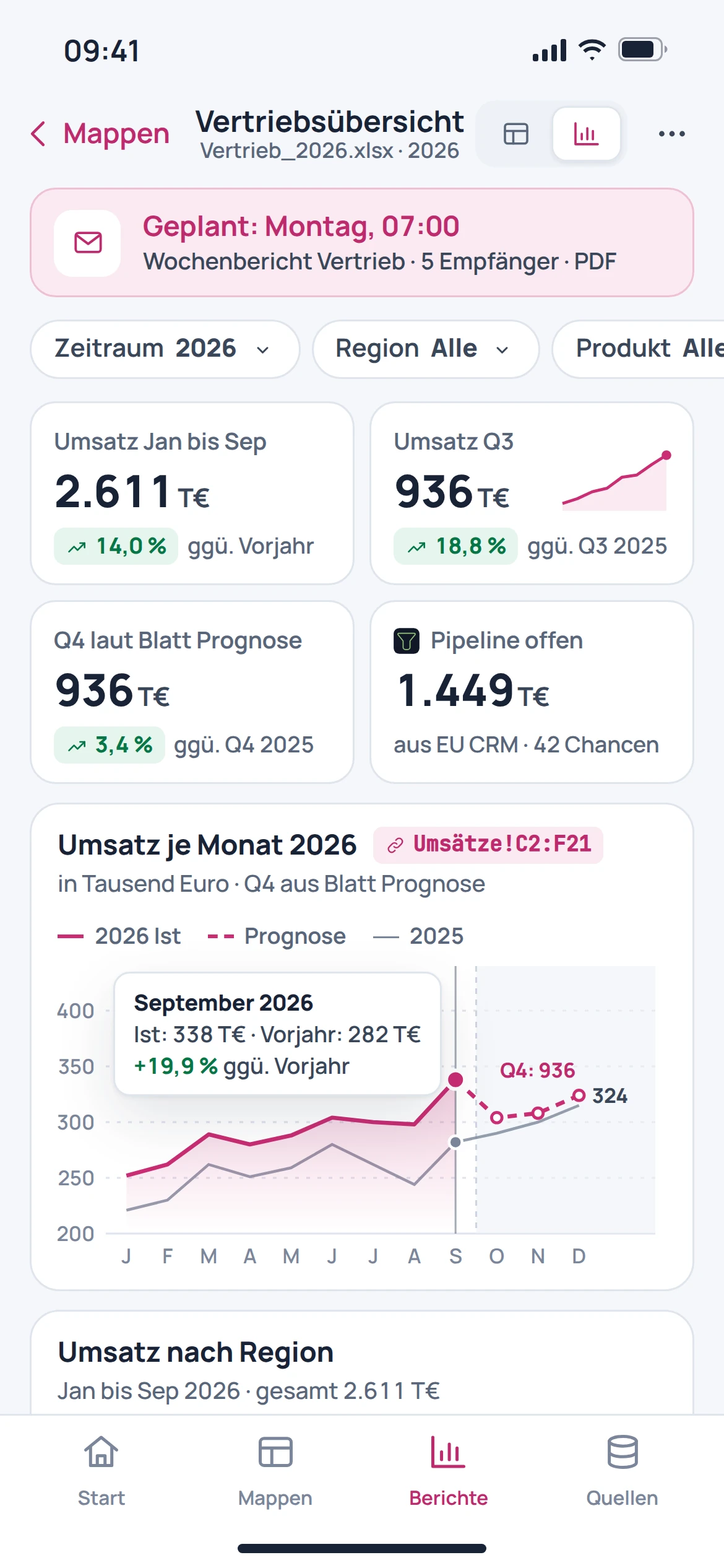 EU Sheets: mobile Konzeptvorschau